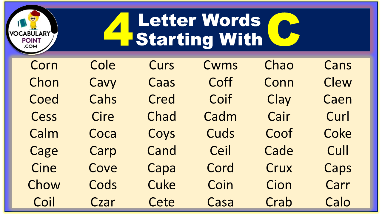 4 Letter Words With C Archives Vocabulary Point