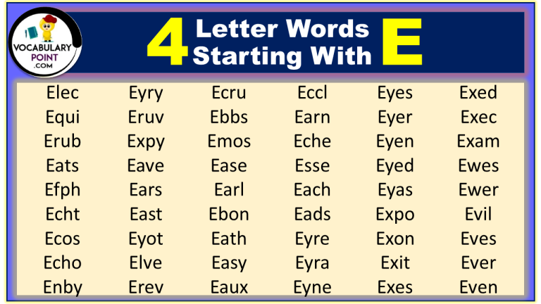 4 Letter Words With E Archives - Vocabulary Point