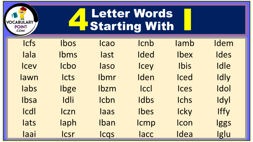 4 Letter Words With I Archives Vocabulary Point