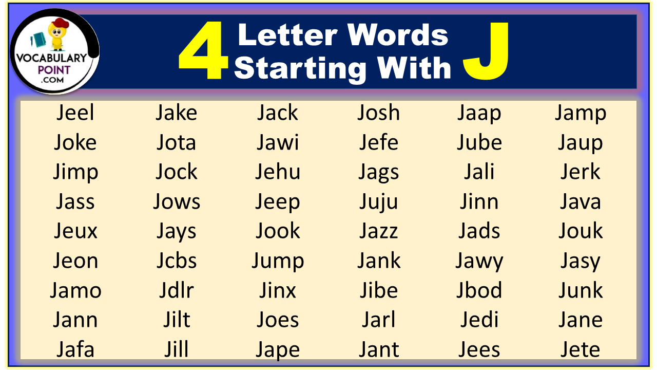 4 Letter Words Starting with J