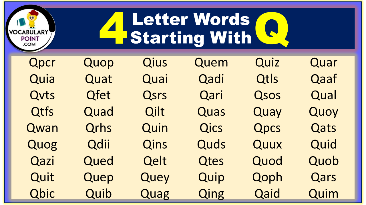 4 Letter Words Starting with Q