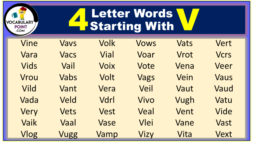 speech words starting with v