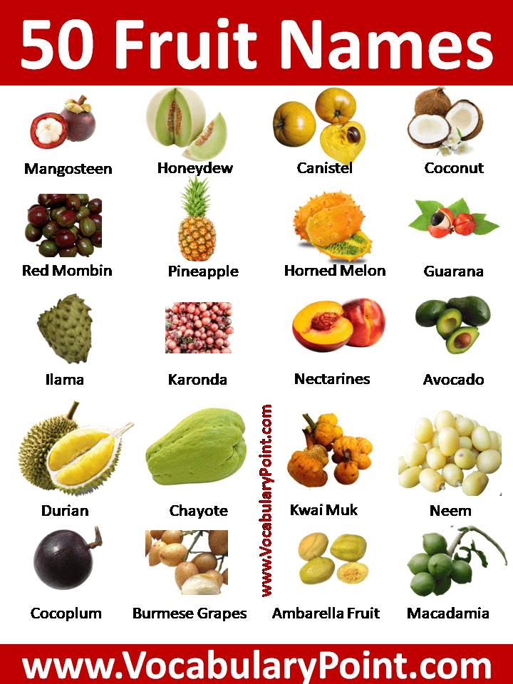 50 Names of Fruit