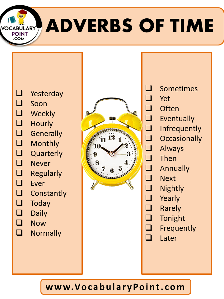 Adverbs of time examples