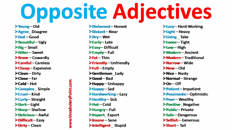 List Of Opposite Adjectives In English - Vocabulary Point