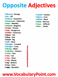 List Of Opposite Adjectives In English - Vocabulary Point