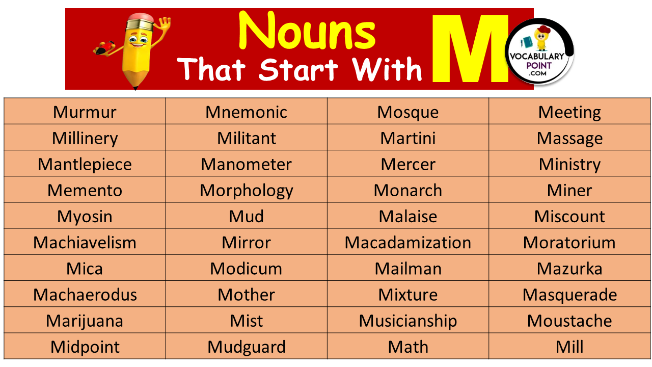 Nouns Starting With M