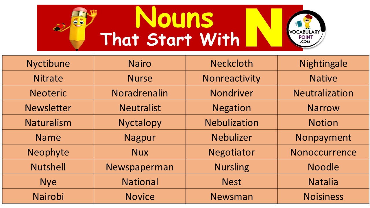 Nouns Starting With N
