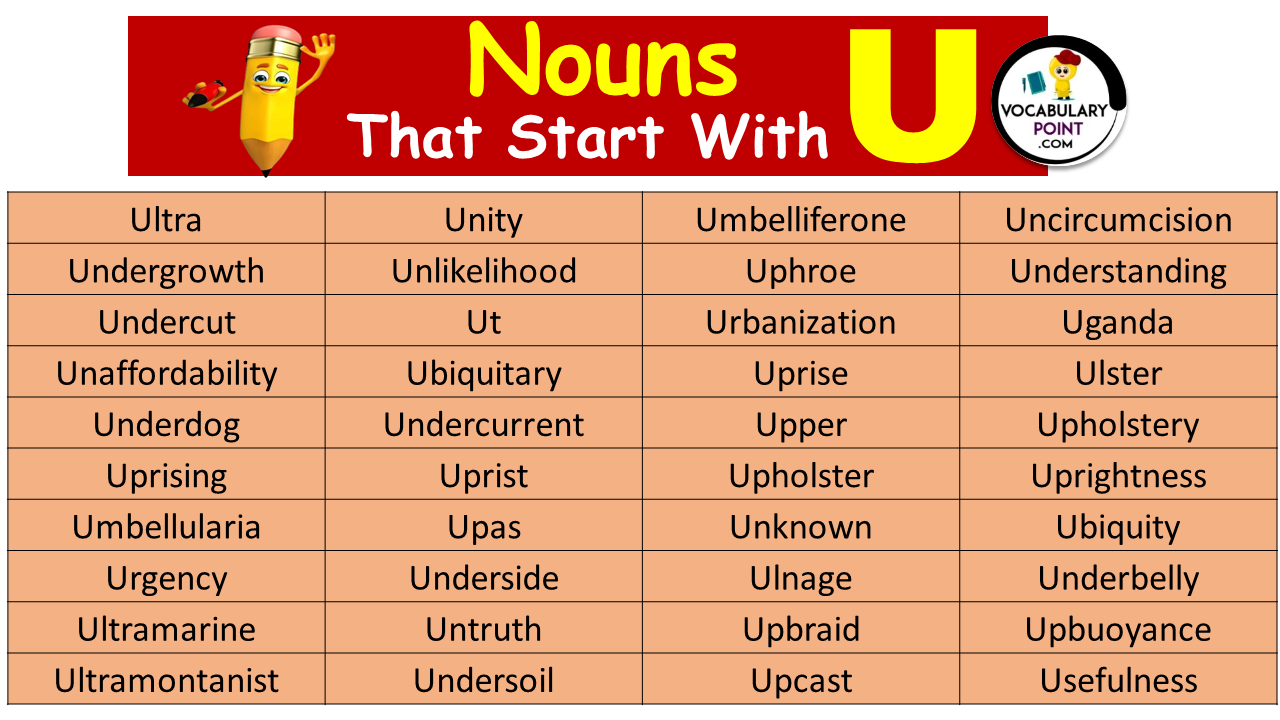 Nouns Starting With U