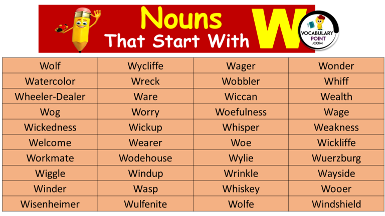 Nouns That Start With W - Vocabulary Point