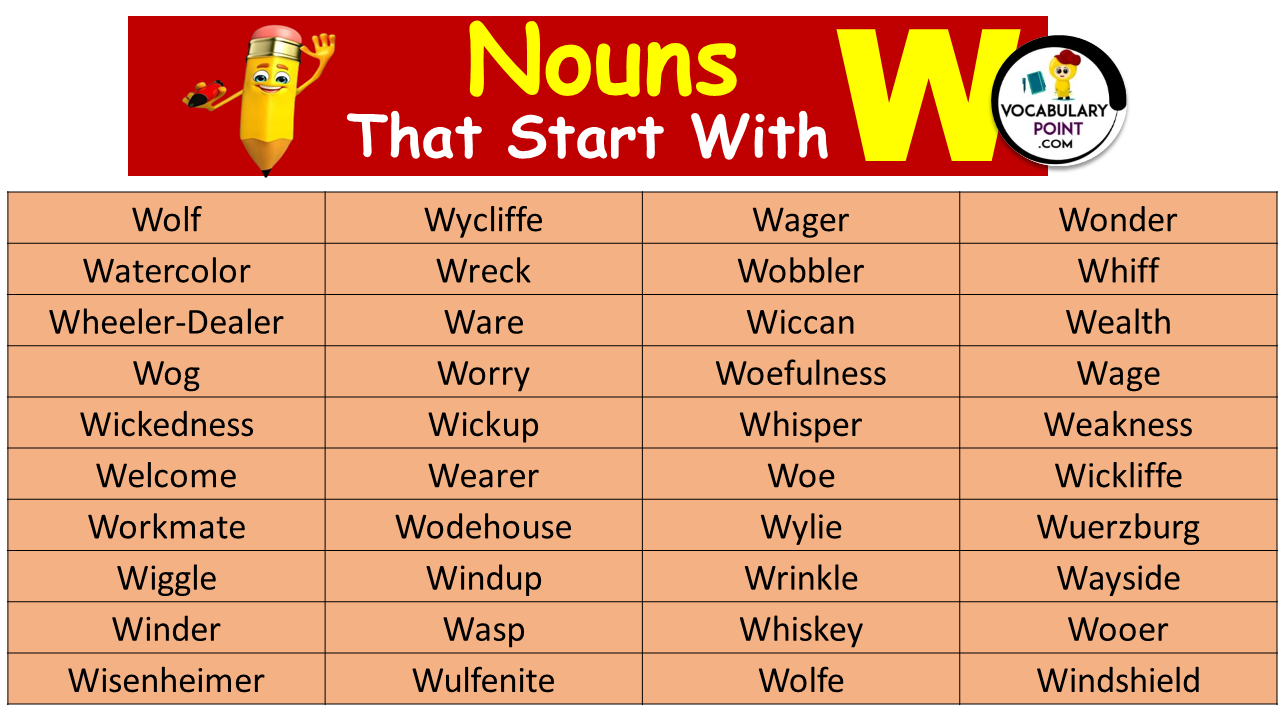 Nouns Starting With W