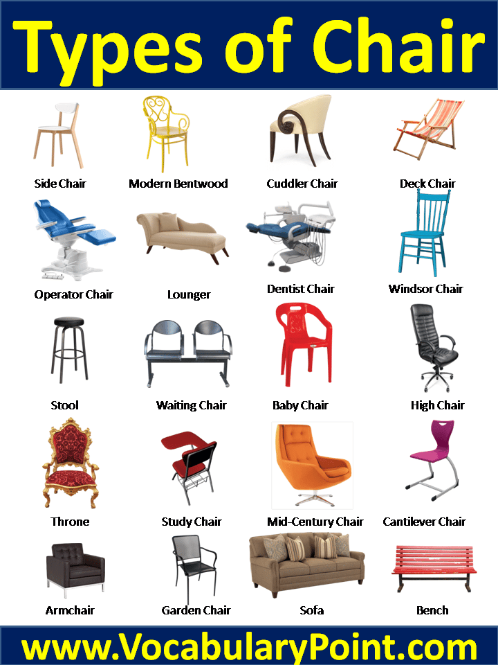 Types Of Chairs With Pictures And Names - VocabularyPoint.com