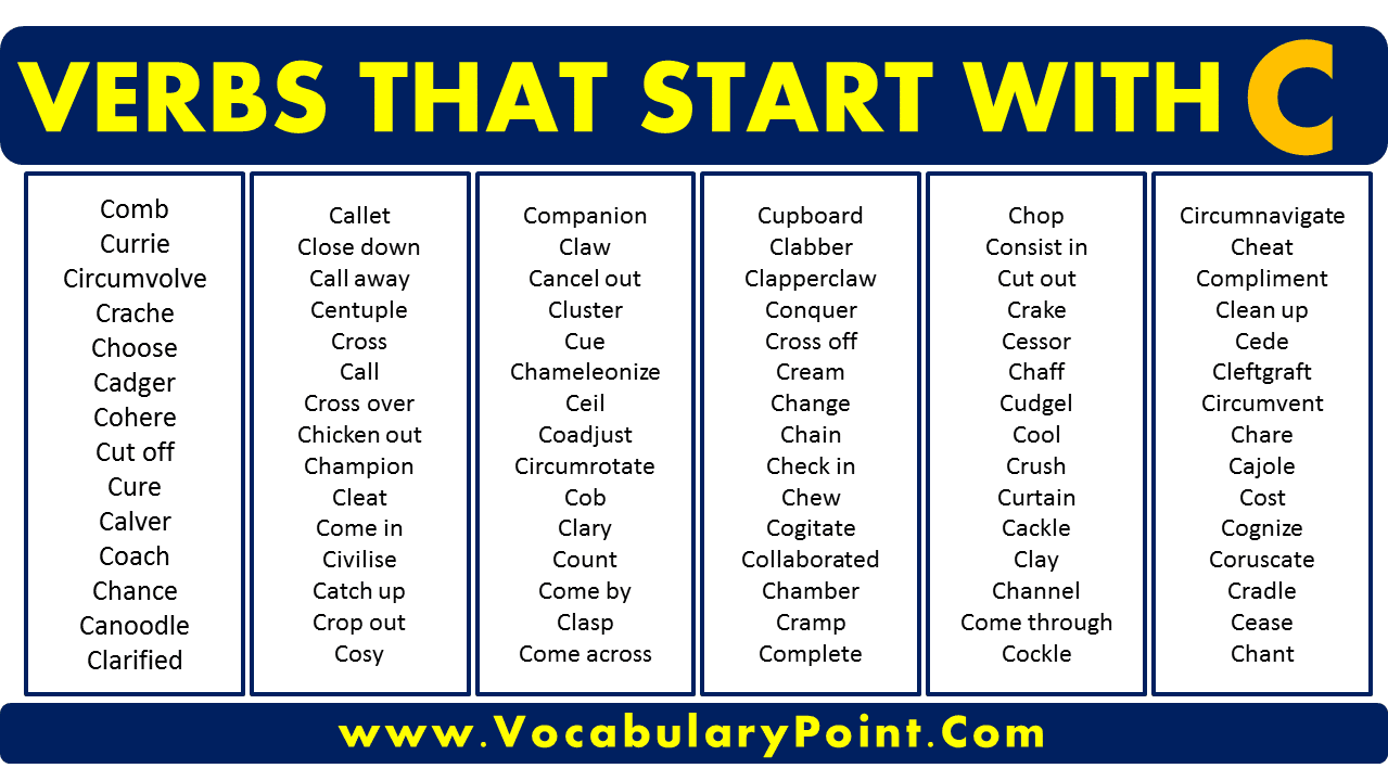 Verbs That Begin With C Archives VocabularyPoint