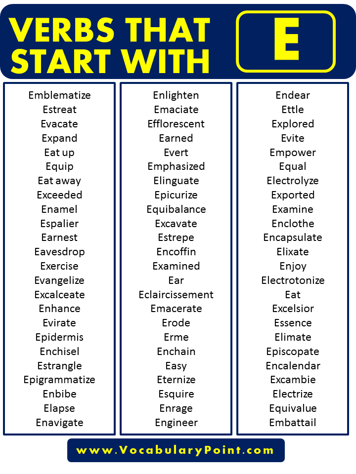 Verbs that start with E in English