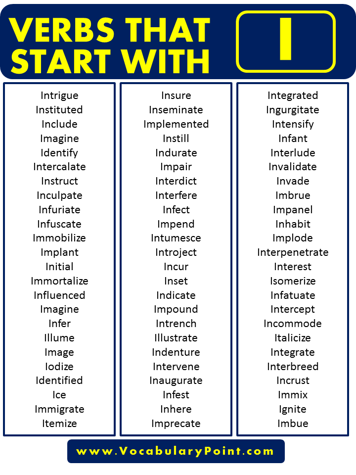 Verbs that start with I in English