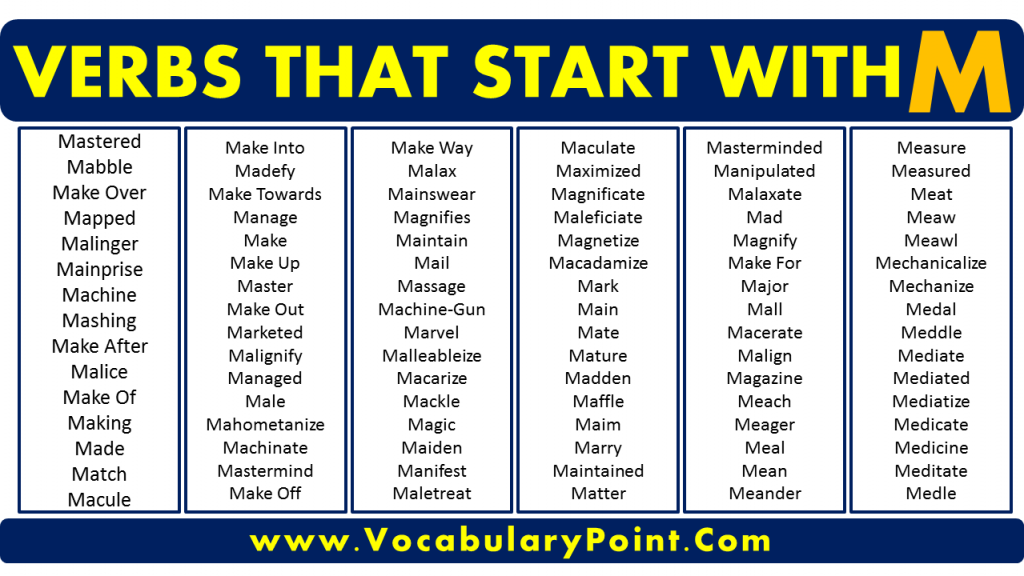 Verbs That Beginning With M Archives Vocabulary Point