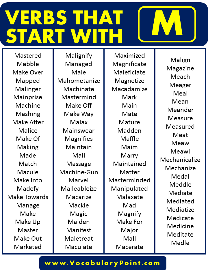 Verbs that start with M in English