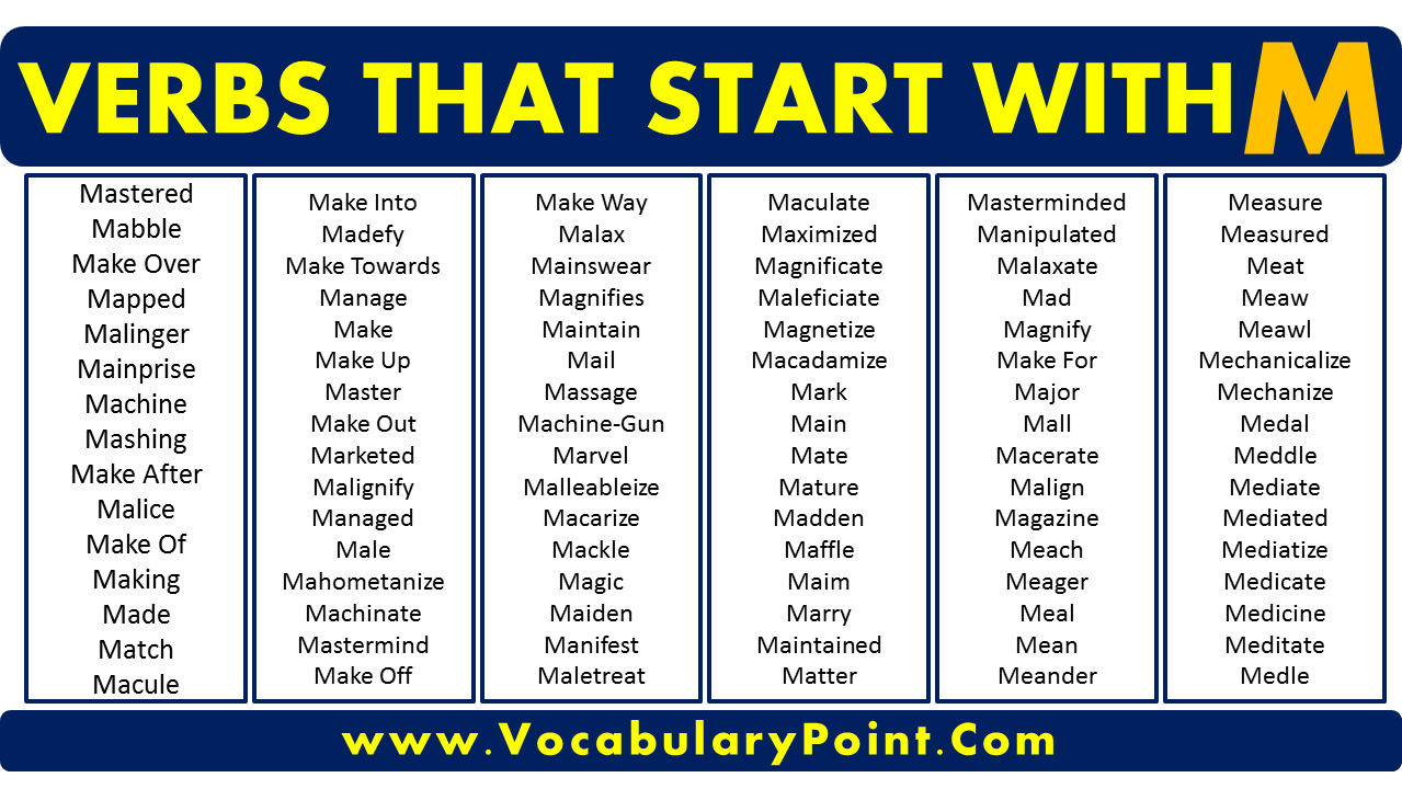 Verbs that start with M