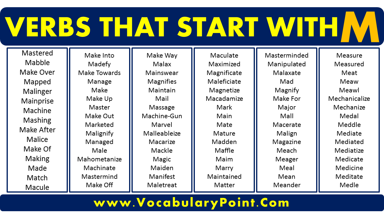 Verbs That Start With M In English Vocabulary Point