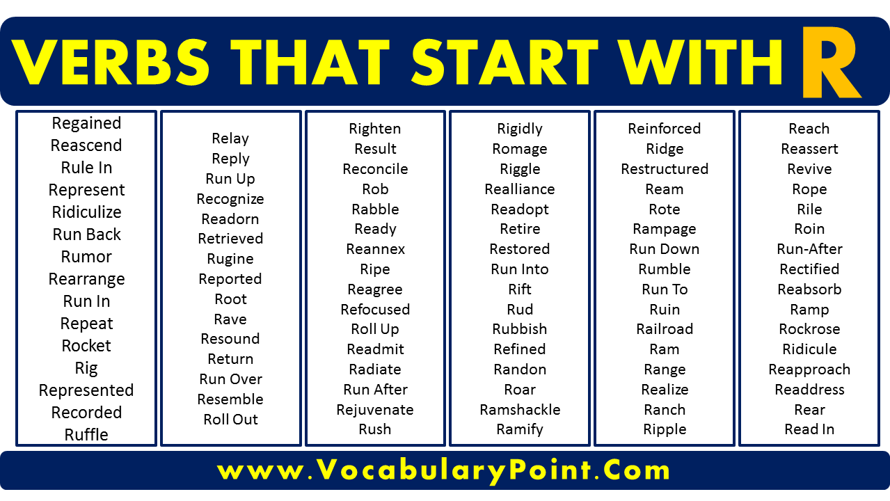 Verbs that start with R