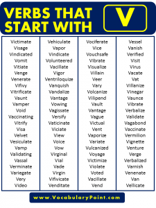 Verbs that start with V in English - Vocabulary Point