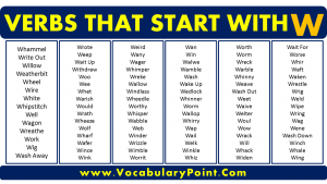 Verbs that start with W in English - Vocabulary Point