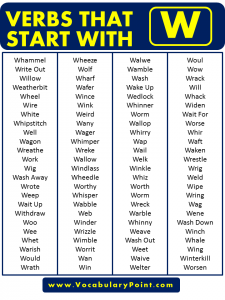 Verbs that start with W in English - Vocabulary Point