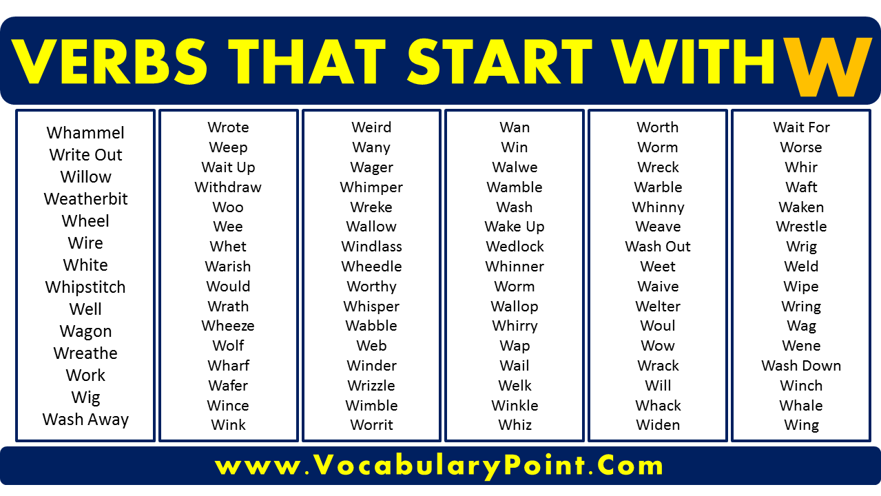 Verbs that start with W