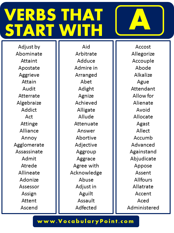Verbs that starting with A in English