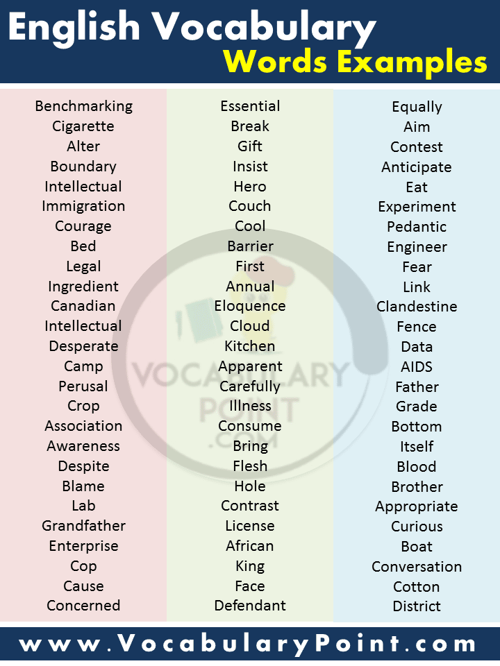 English Vocabulary Words Examples Vocabulary Point