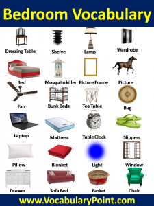 List Of Bedroom Vocabulary With Pictures In English - Vocabulary Point