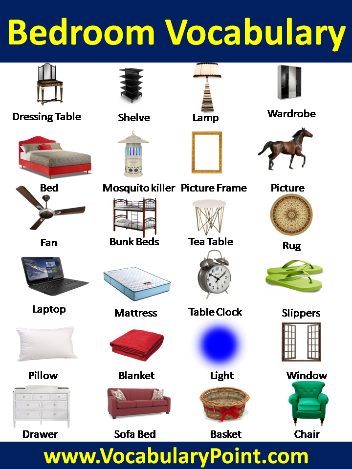 Bedroom Vocabulary Words With Pictures in english