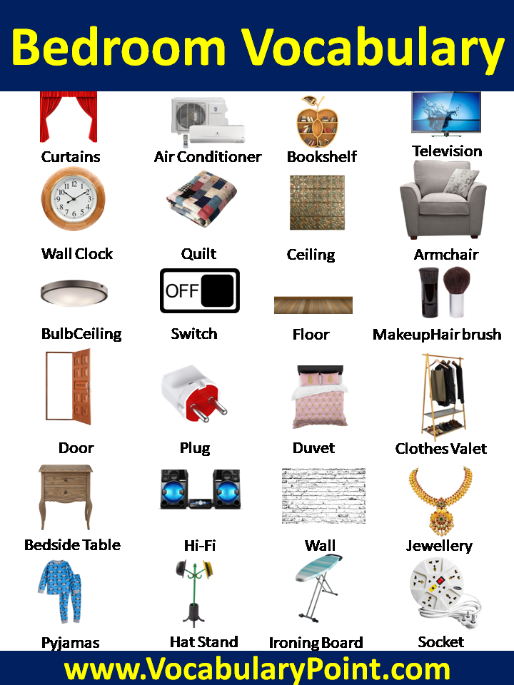 List Of Bedroom Vocabulary With Pictures In English Vocabulary Point