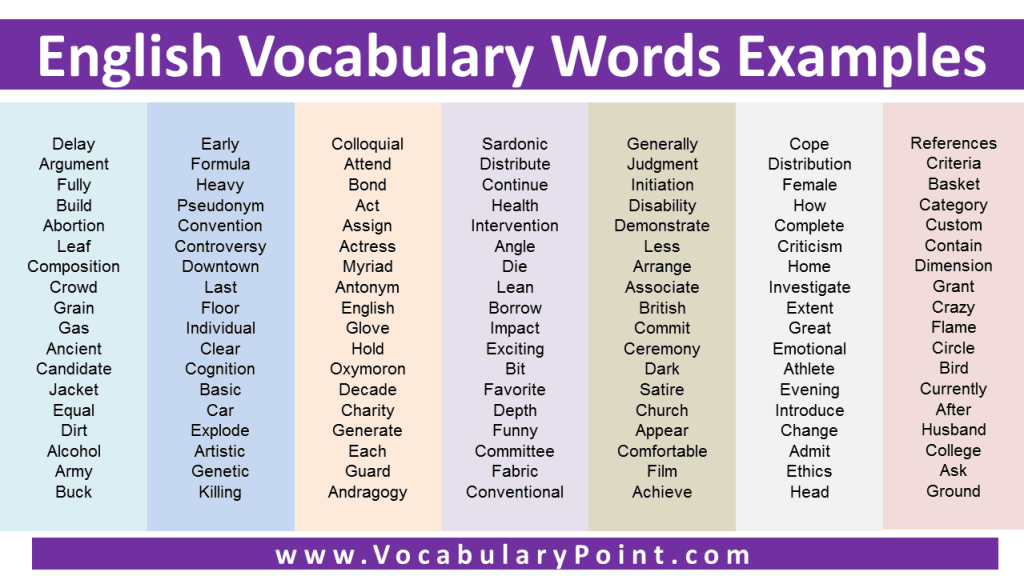 English Vocabulary Words Examples - Vocabulary Point