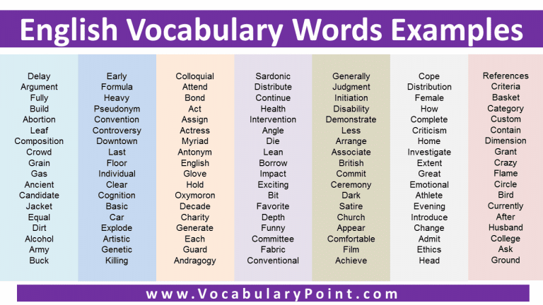 business-vocabulary-word-list-my-english-tutors