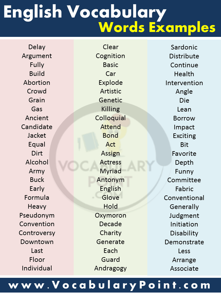 English Vocabulary Words Examples