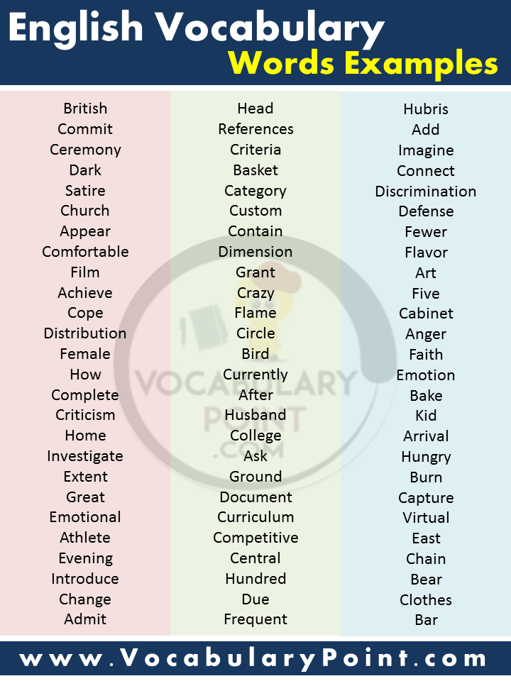 English vocabulary examples