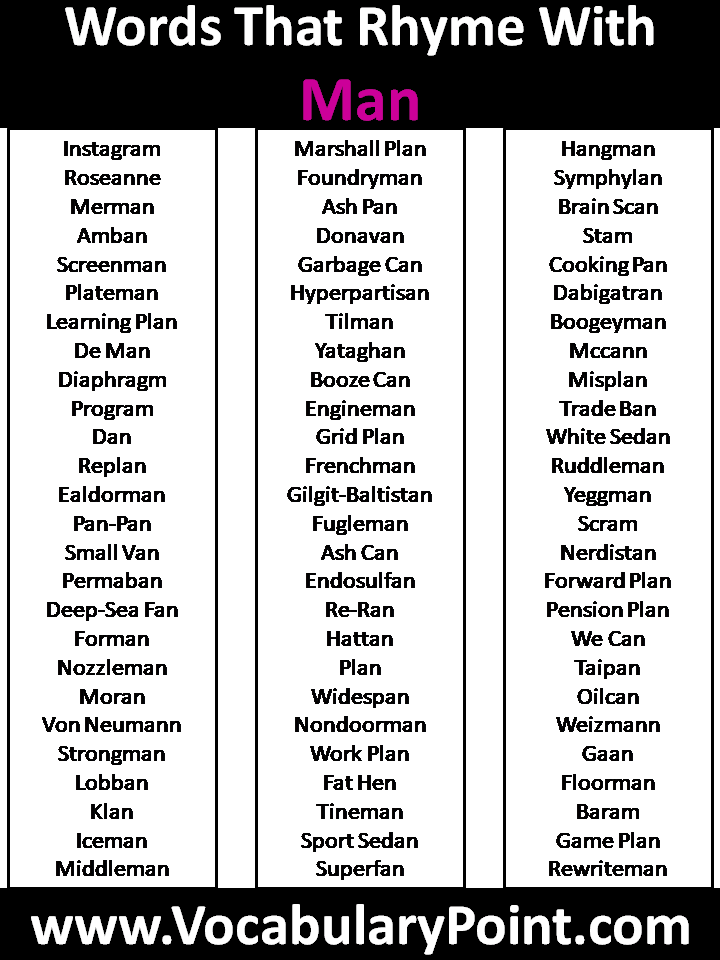 List Of All Words That Rhyme With Man