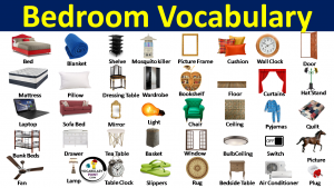 List Of Bedroom Vocabulary With Pictures In English - Vocabulary Point