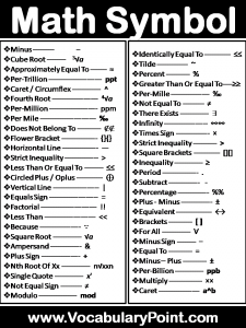 Math Symbol List (Mathematical Symbols With Name) - Vocabulary Point