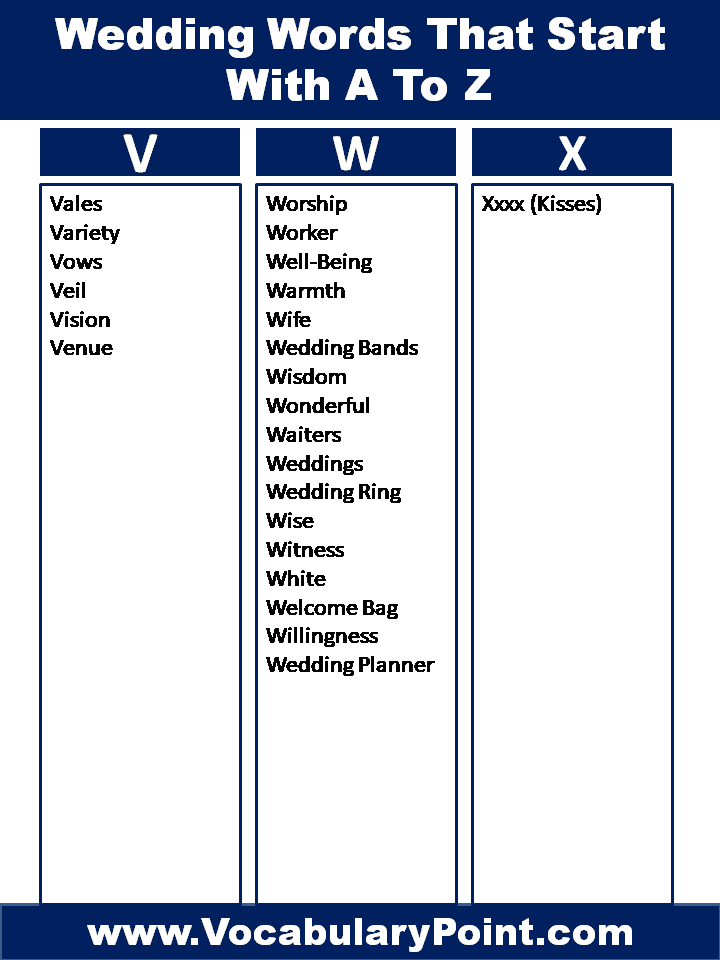 List Of Wedding Words With A To Z 2