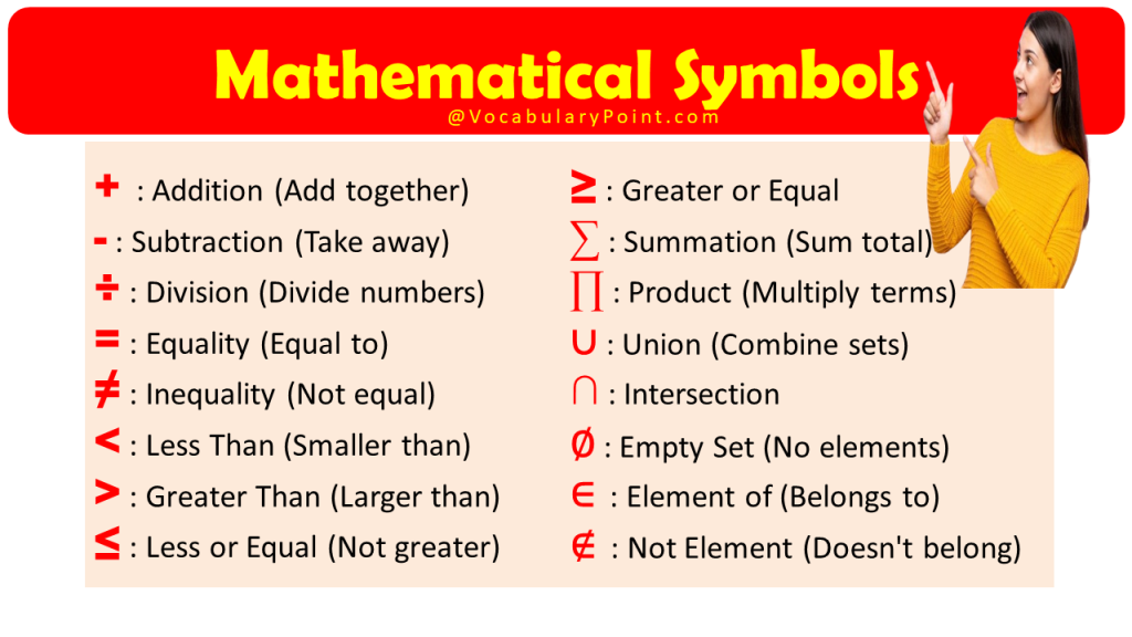 Math Symbol List (Mathematical Symbols With Name) - Vocabulary Point