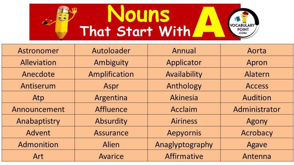 Nouns That Start With A Vocabulary Point