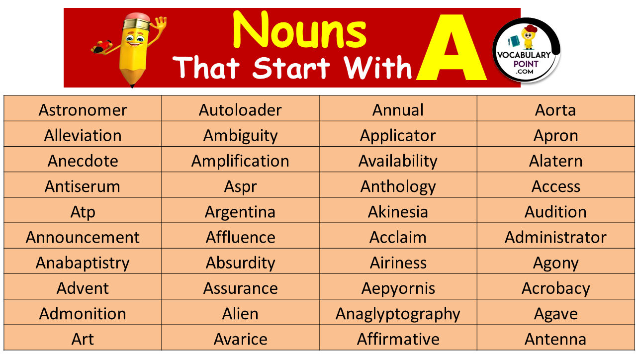 Nouns Starting with A