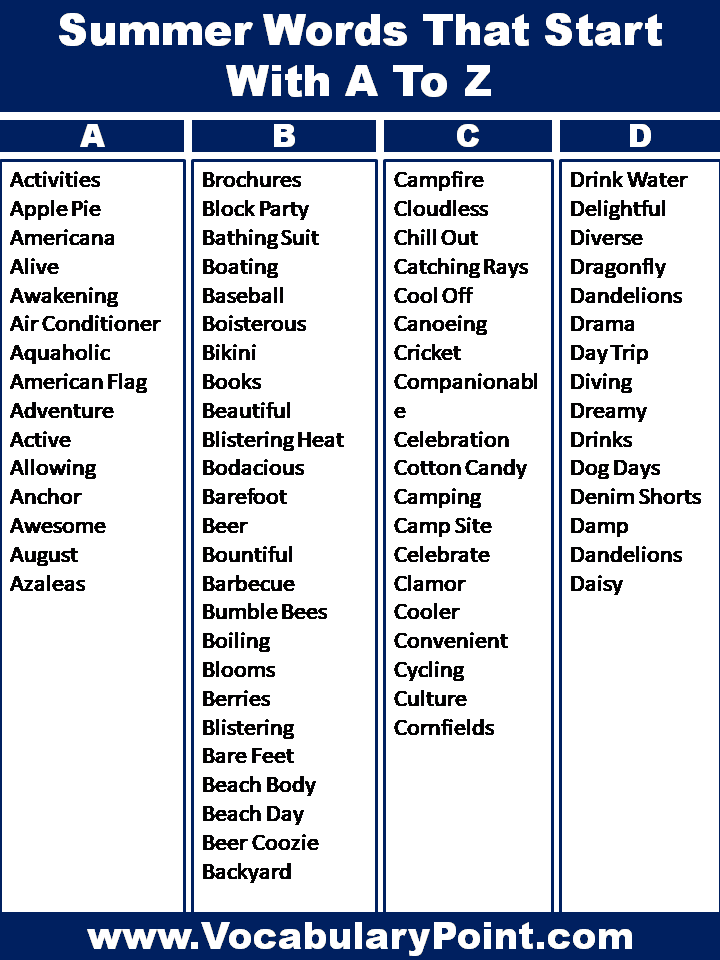 Summer Words Starting With A To Z 1