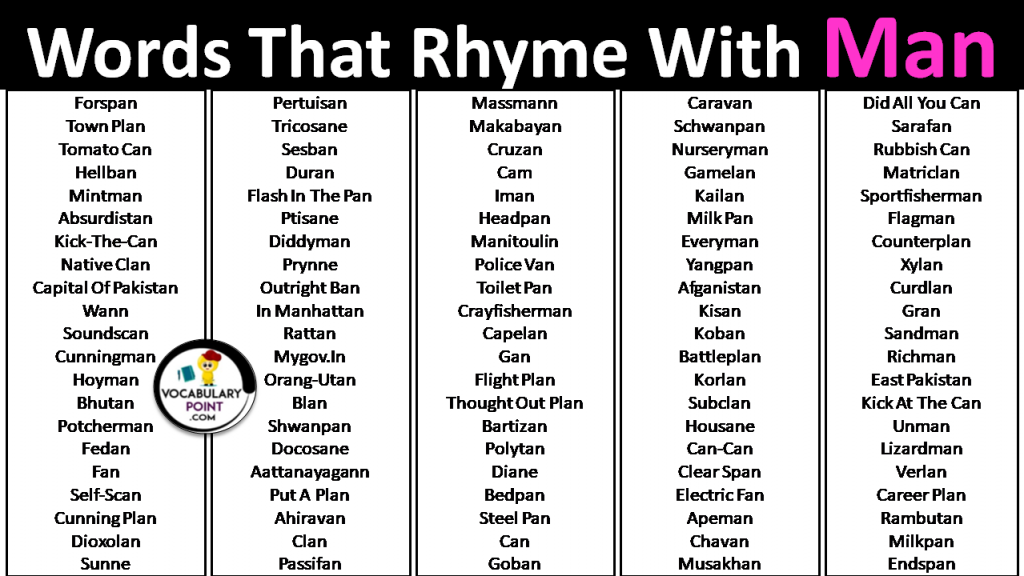 Words That Rhyme With Lemonade