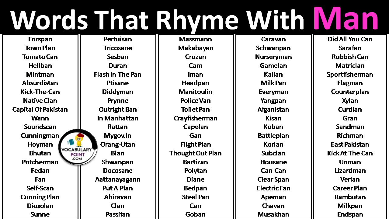Words That Rhyme With Men - Vocabulary Point