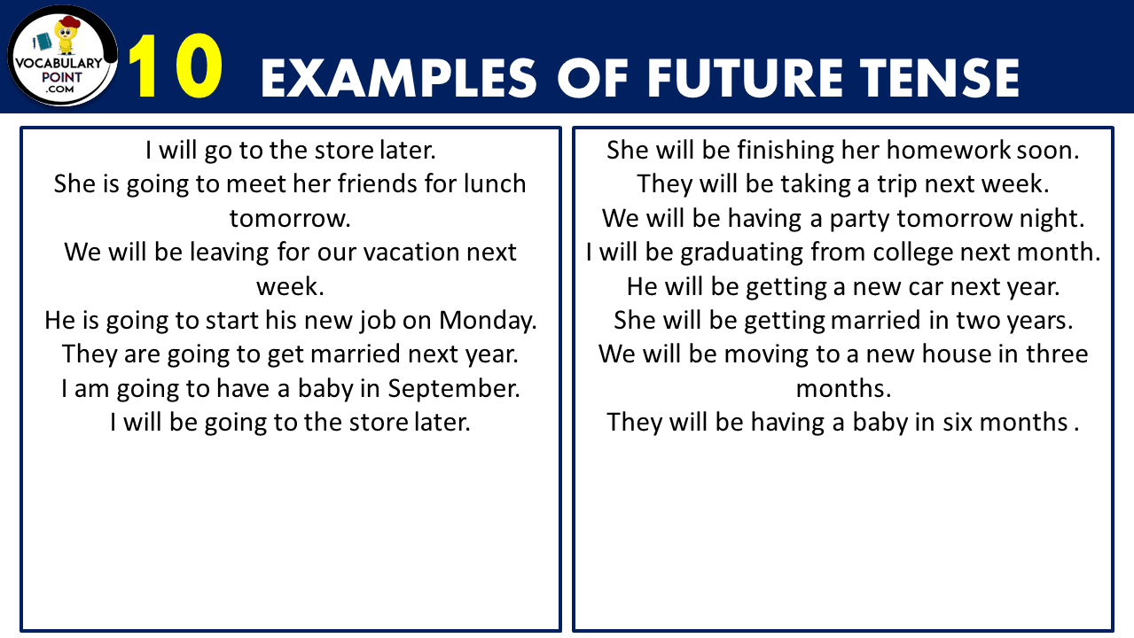 Give 5 Examples Of Future Tense