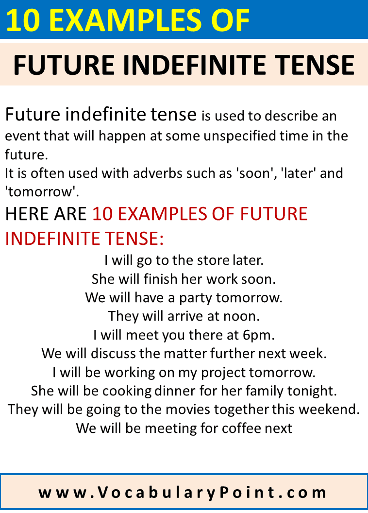 10 Examples of Future Indefinite Tense