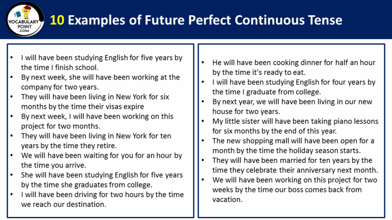 10 Examples Of Future Perfect Continuous Tense